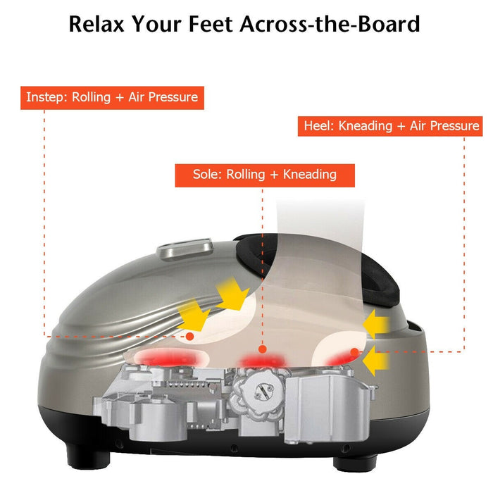 Foot Massager Shiatsu Deep Kneading Air Compression
