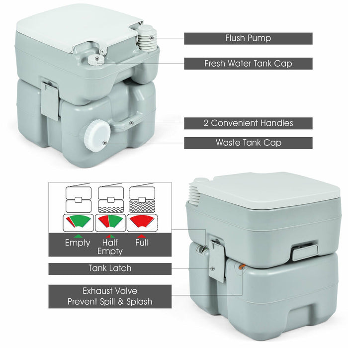 5.3 Gallon 20L Outdoor Portable Toilet with Level Indicator for RV Travel Camping