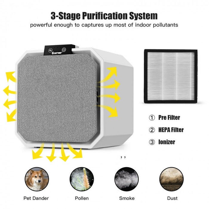 Desktop HEPA Air Purifier Home Air Cleaner with 2-in-1 Composite HEPA Filter